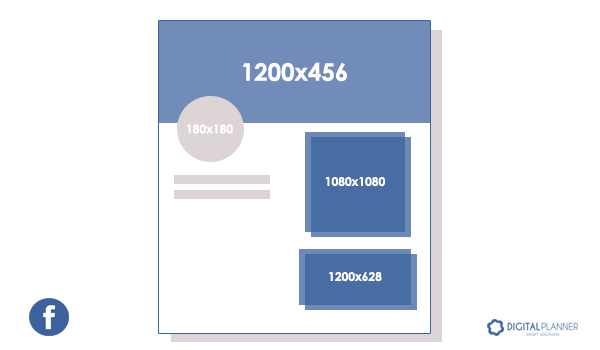 Formati Immagini Social Facebook